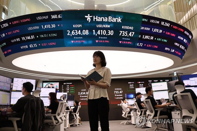 코스피 2,630대서 소폭 약세로 출발